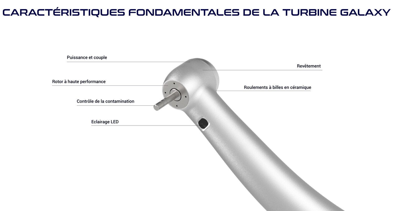 Turbine tête standard - NWT